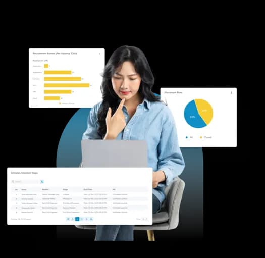 LinovHR Recruitment Software