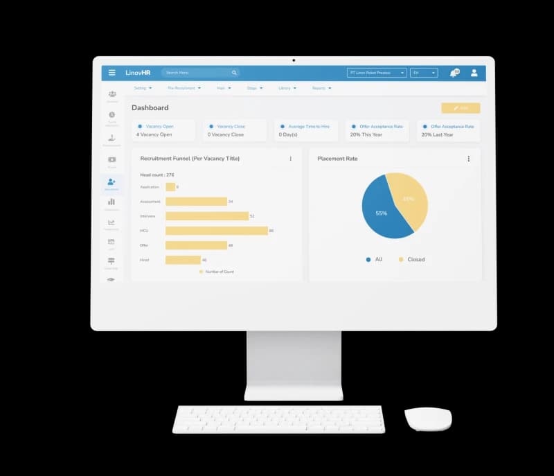 Talent Management - Recruitment