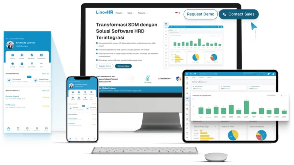 Manage HRD Administration for Maximum Business Performance in One HRIS Software Platform