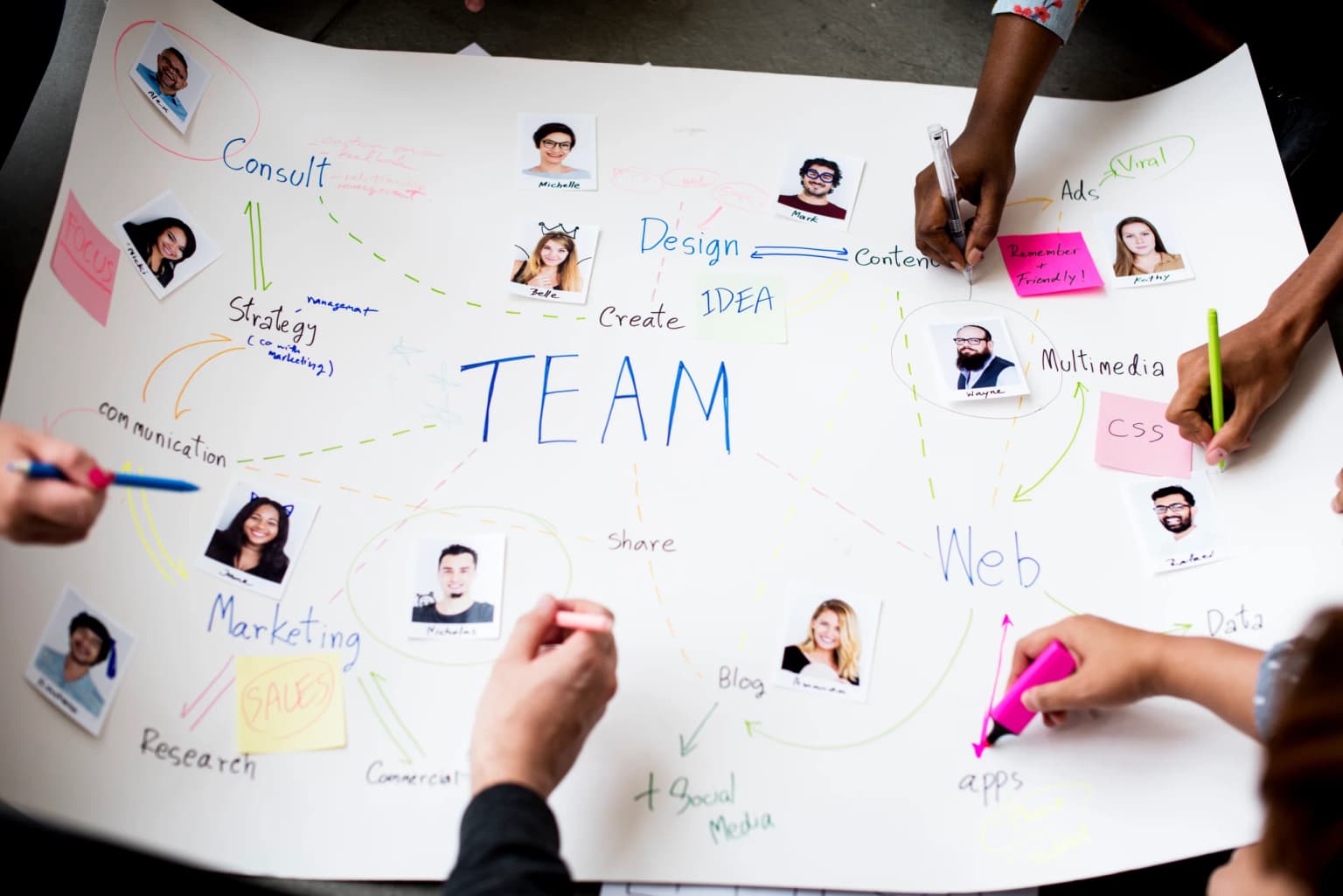 Talent Mapping: Gali Bakat Karyawan Jauh Secara Mendalam!